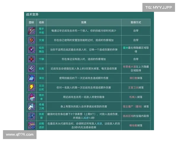 快速突破传说大厅的五大关键攻略助你轻松上榜 快速突破传说大厅的五大关键攻略助你轻松上榜