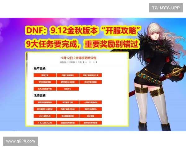 如何在DNF国庆节活动中获得限量时装及其详细获取攻略 如何在DNF国庆节活动中获得限量时装及其详细获取攻略