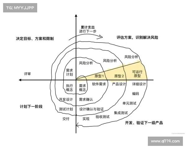 决斗场无法进入的常见问题及解决方法全面解析 决斗场无法进入的常见问题及解决方法全面解析