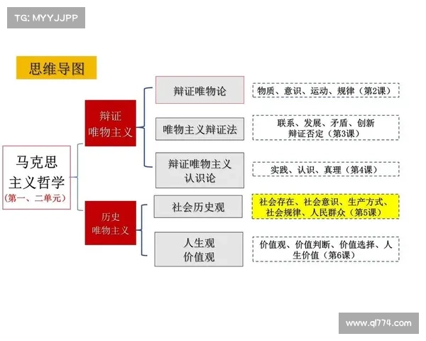 历史中的文化与社会变动:从变革视角探讨社会发展与文化交织的关系 历史中的文化与社会变动:从变革视角探讨社会发展与文化交织的关系