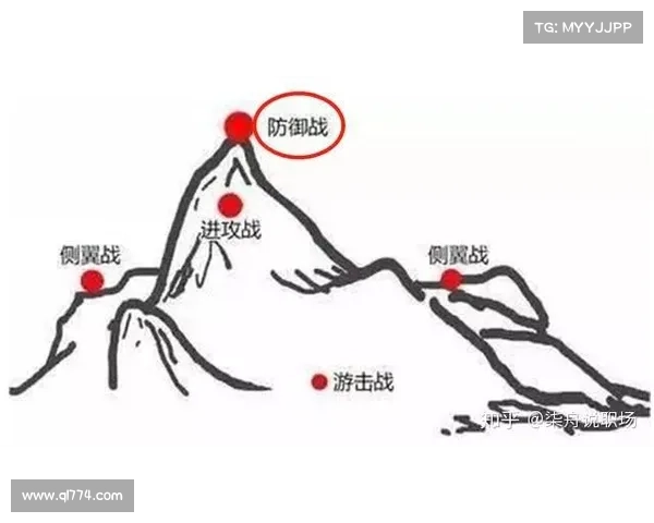 从攻守转换视角解码莫塔中场位置策略与战术运行逻辑